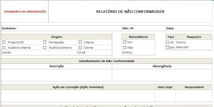 Não Conformidade-RNC