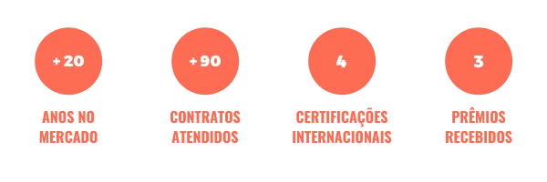 mercado internacional