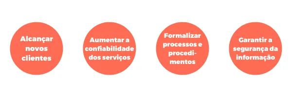 mercado internacional